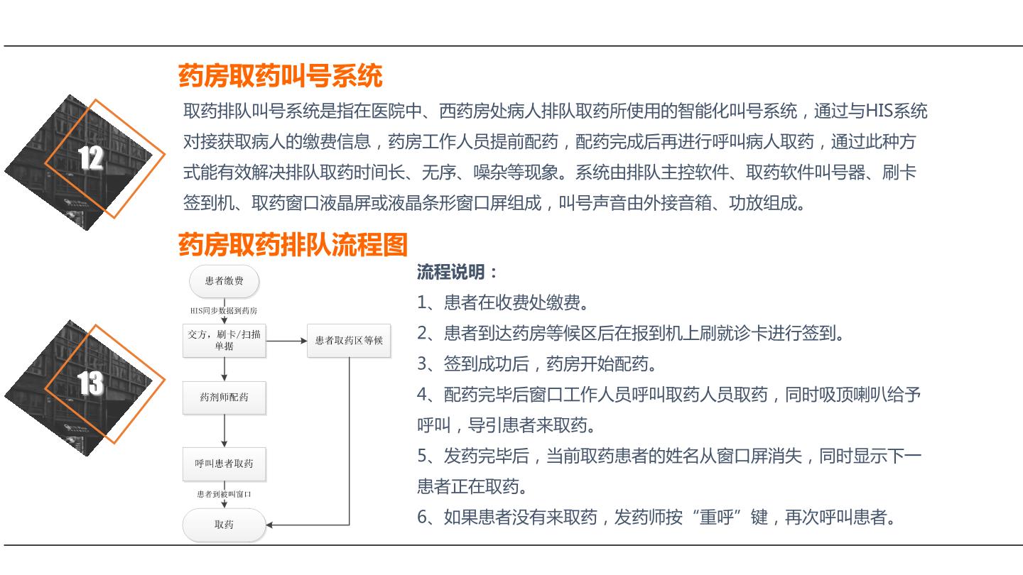广州晶笛诺-医院分诊排队叫号12-13药房取药排队叫号系统流程图