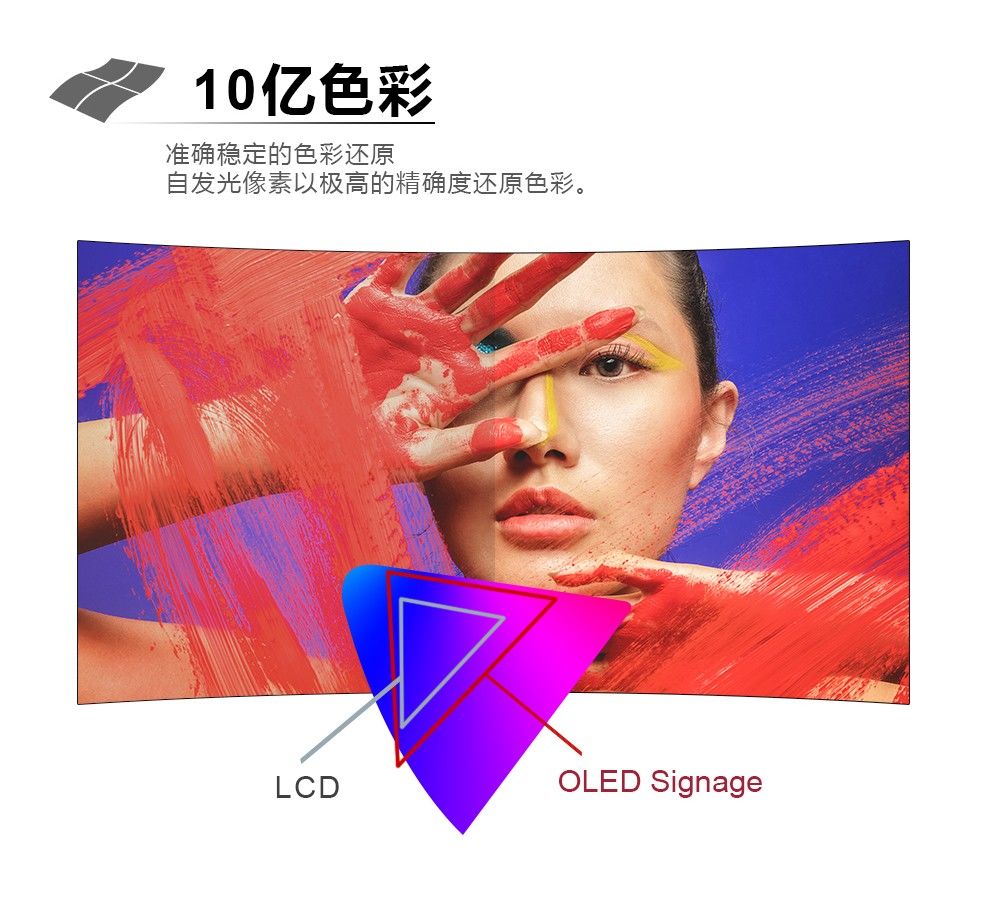 广州晶笛诺-OLED显示屏有着准确稳定的色彩还原