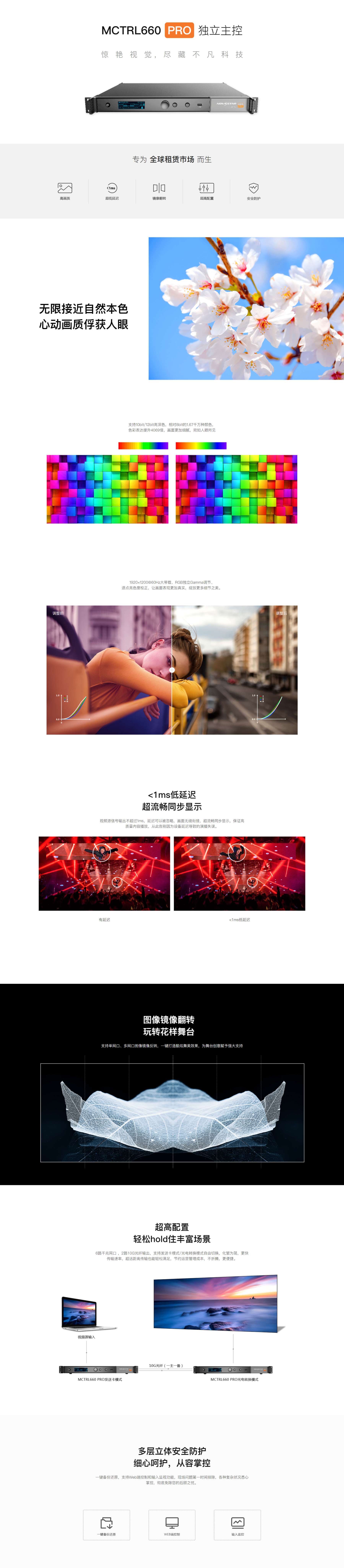 西安诺瓦星云科技股份有限公司-MCTRL660 PRO.jpg
