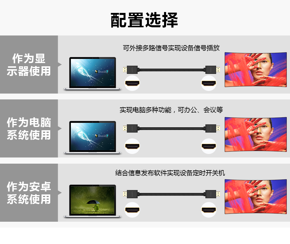 广州晶笛诺-OLED显示屏产品配置选择