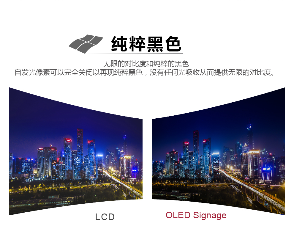 广州晶笛诺-OLED显示屏纯粹的黑色带来无限的对比度